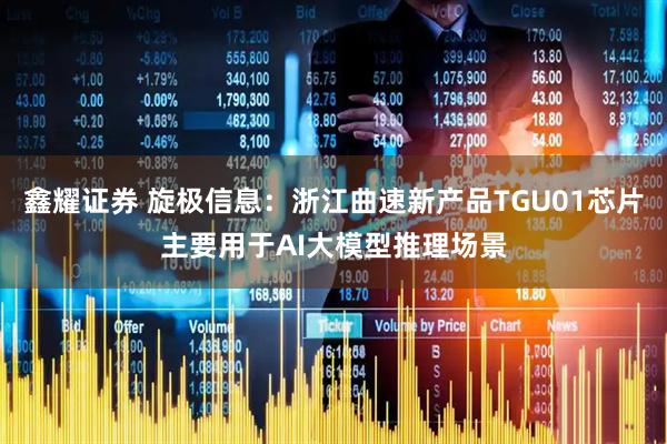 鑫耀证券 旋极信息：浙江曲速新产品TGU01芯片主要用于AI大模型推理场景
